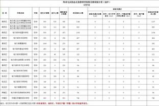 电讯报：本杰明-门迪目前拖欠英国海关78万英镑的税款